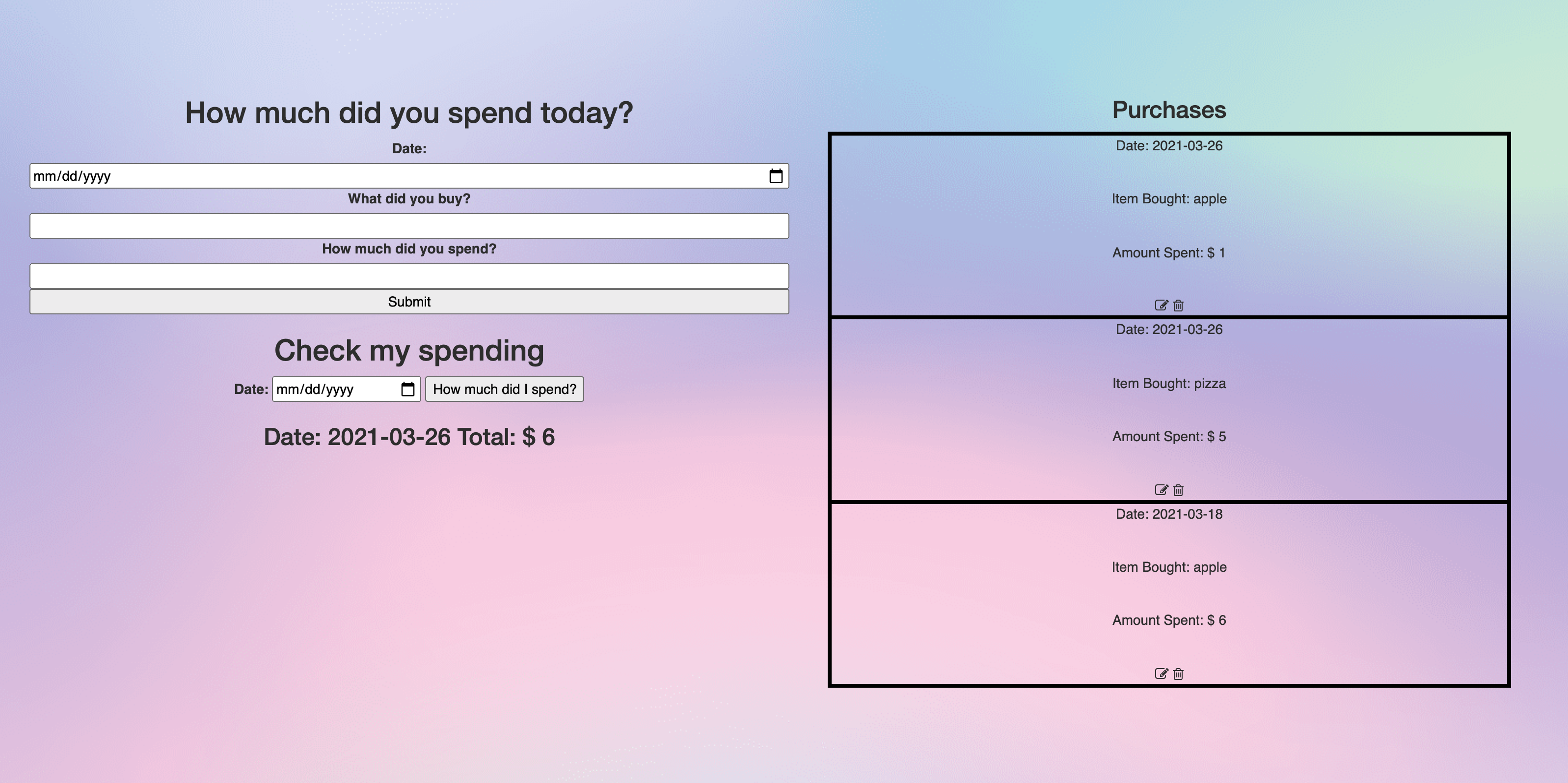 spending tracker project